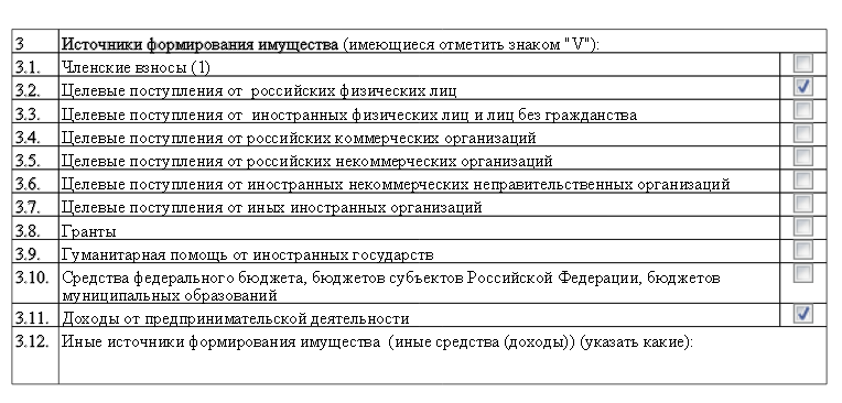 На что идут деньги фонда Навального
