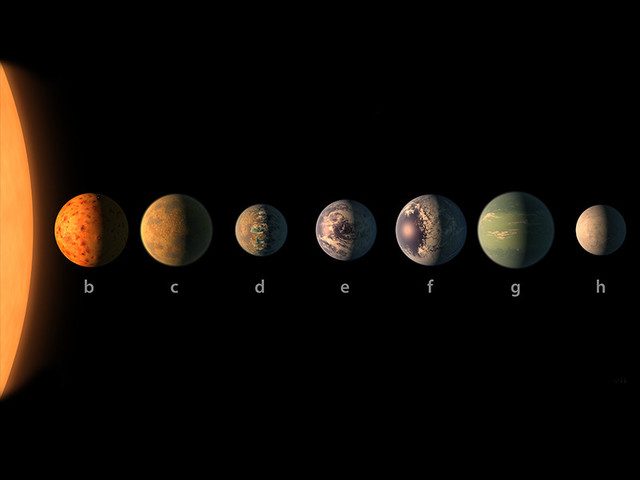 NASA обнаружило 7 планет, похожих на Землю