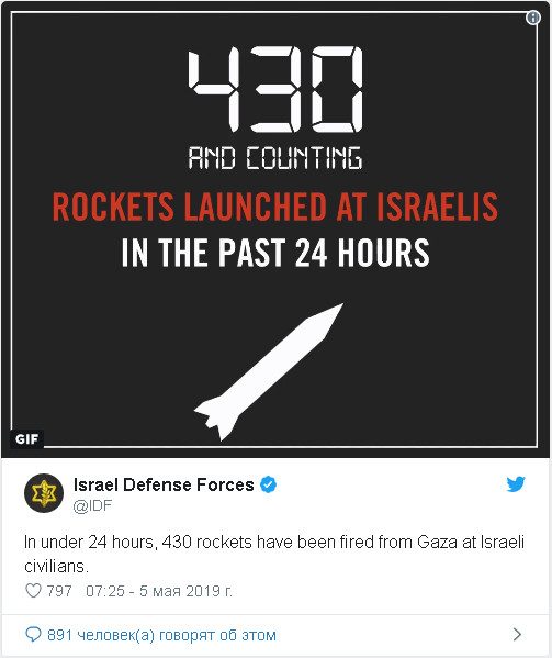 В Израиле заявили о 430 ракетах, запущенных из сектора Газа