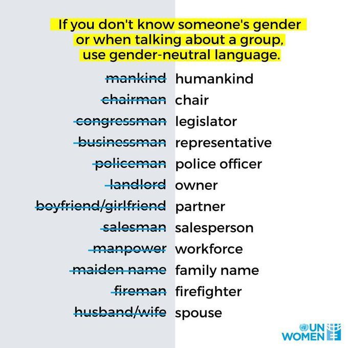 ООН официально рекомендует запретить слова «муж» и «жена»