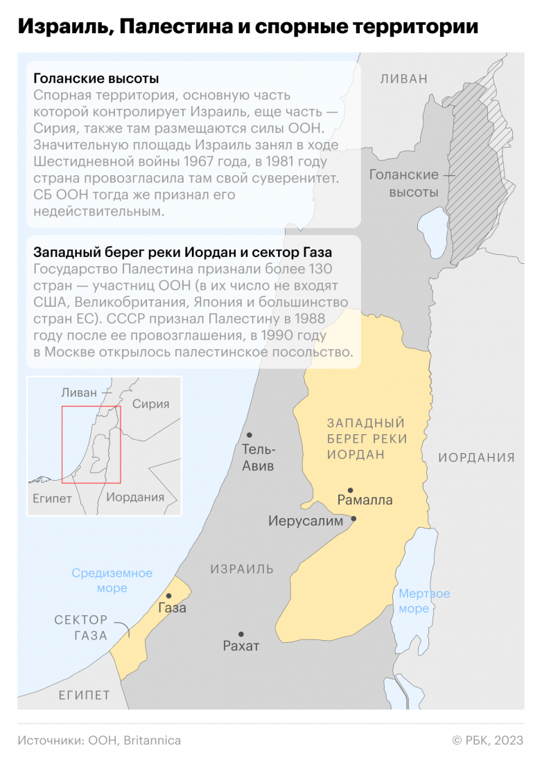 ХАМАС оценил позицию Путина по поводу конфликта с Израилем