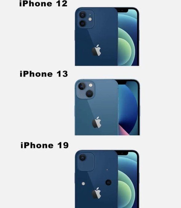 Приколы про новый iPhone 13