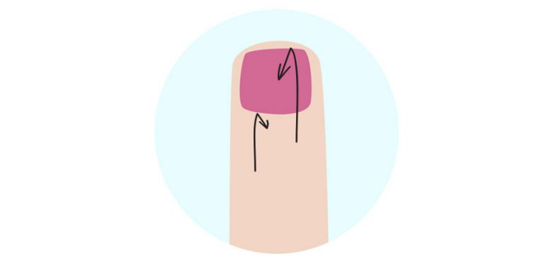 Как распознать характер по форме ногтей