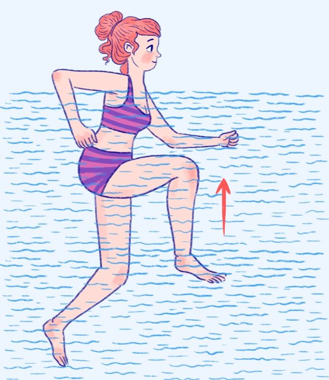 Водные упражнения для тонкой талии