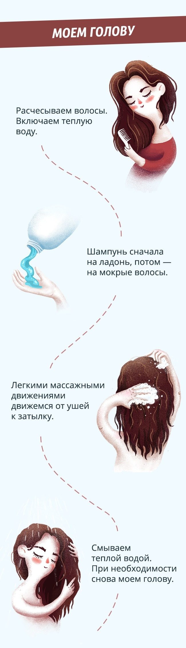 Полная инструкция по уходу за волосами