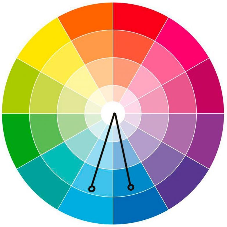 Как сочетать цвета в образе
