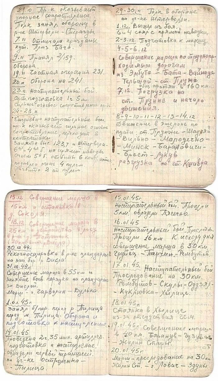 Дневник Героя Советского Союза