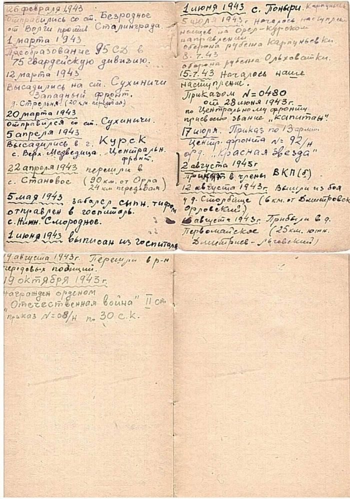 Дневник Героя Советского Союза