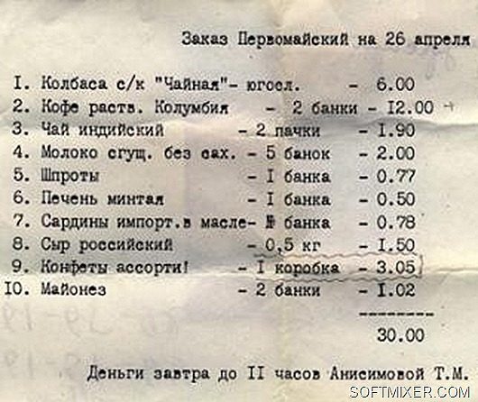 Советские цены