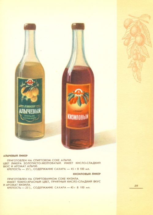 Советские спиртные напитки