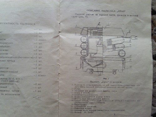 Инструкции к бытовой технике 50х-60х-70х годов