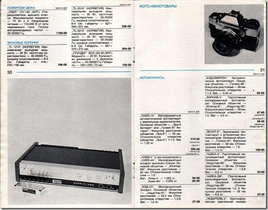Промышленные товары 1975 года