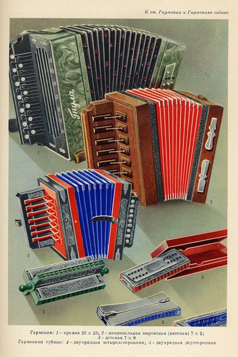 Товарный словарь, 1956-1961