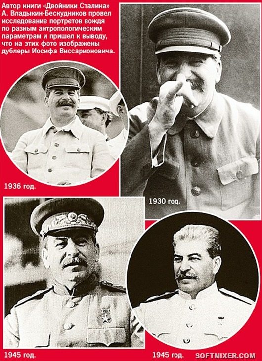 Они играли роль вождя: двойники Сталина