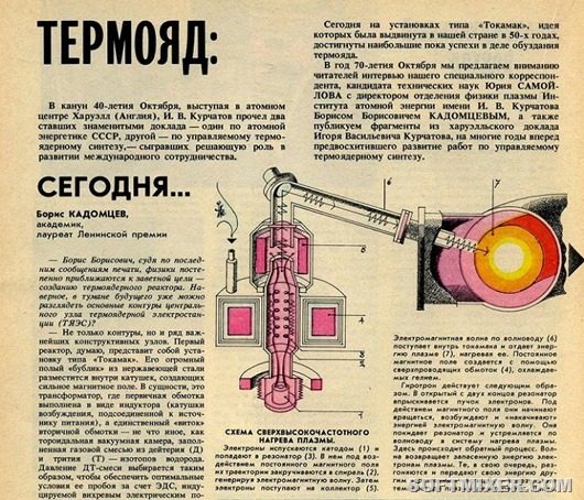 Космические проекты советской науки