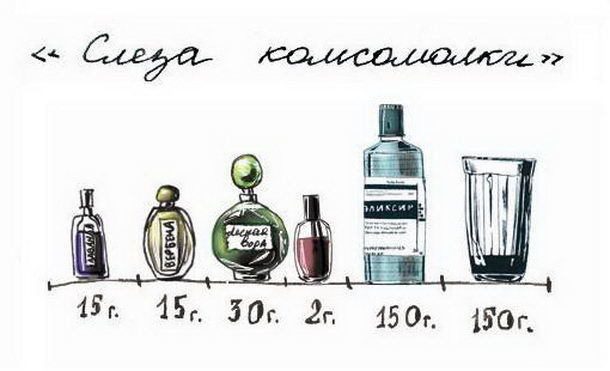 «Пить нельзя»: самые опасные напитки, которые пили в СССР