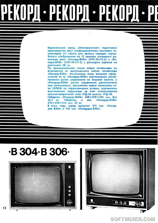 Журнал «Новые товары» 1/1972 год