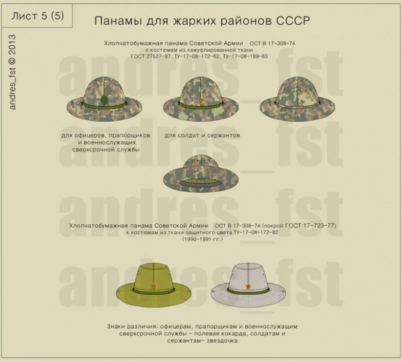 Субтропический шлем - панама армии СССР