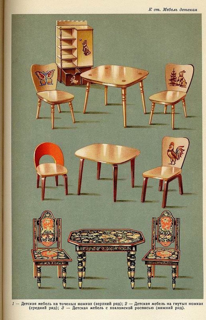 asko мебель 60 х годов