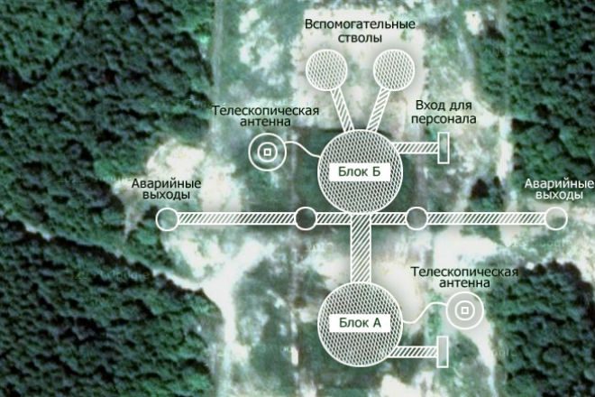 Секретный бункер Горбачева или 9 этажей под землей