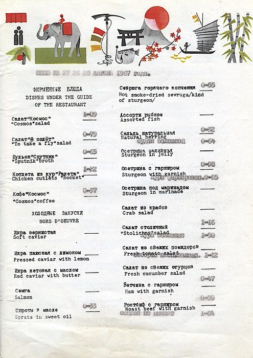 Что входило в меню популярных советских ресторанов и кафе?