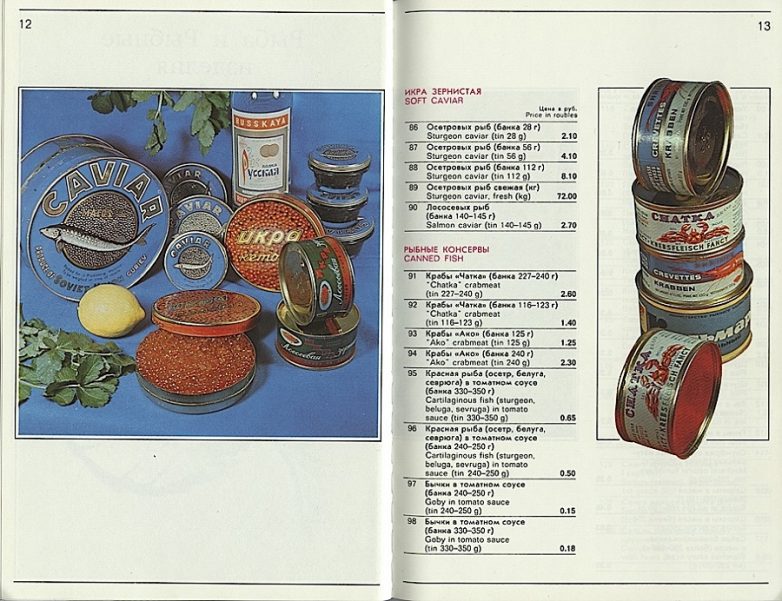 Импортные продукты в Советском Союзе