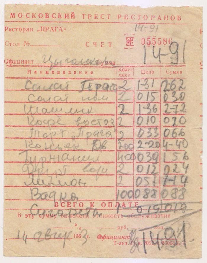 Давайте вместе вспомним ресторанные цены в СССР. Их могли позволить себе даже студенты