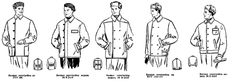 Как советская телогрейка стала элегантной курткой