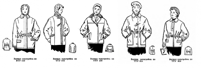 Как советская телогрейка стала элегантной курткой