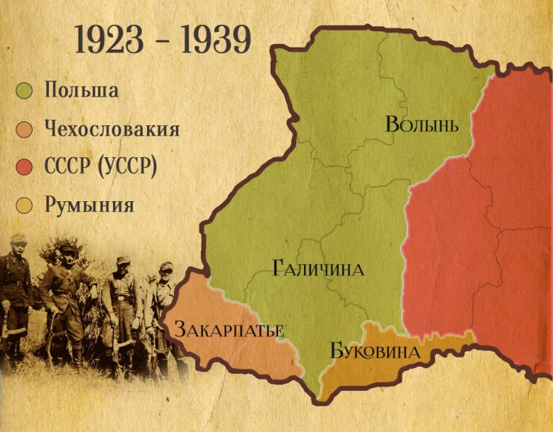 Как жила Западная Украина во времена Советского Союза?