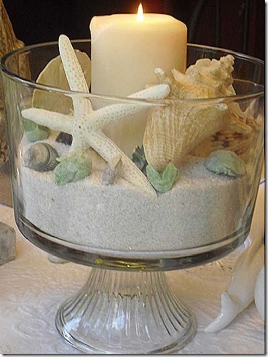 Идеи домашнего декора морскими ракушками