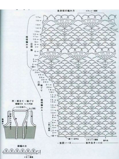 Схемы вязания жилетов