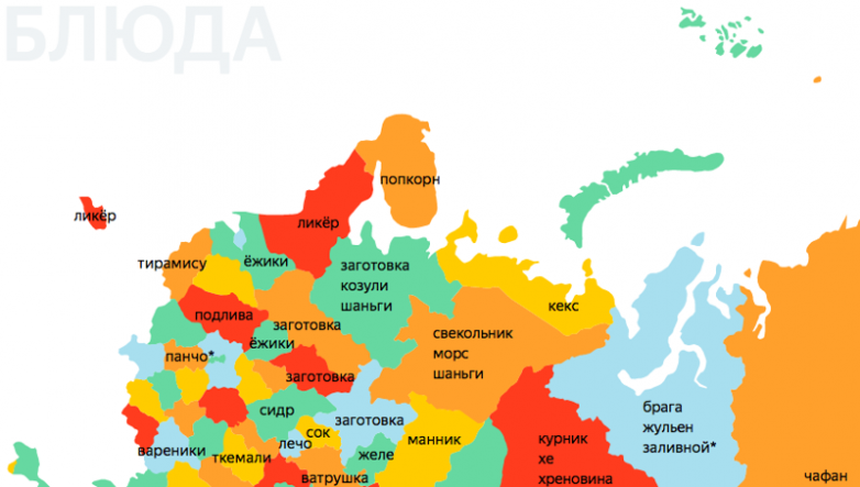 Любимые блюда различных регионов России