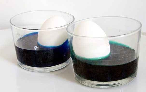Идеи для украшения пасхальных яиц