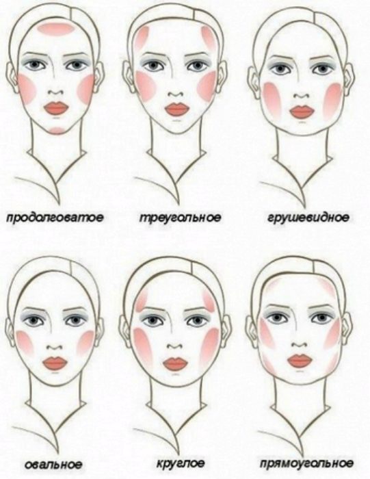 Секреты макияжа, которые должна знать каждая женщина!