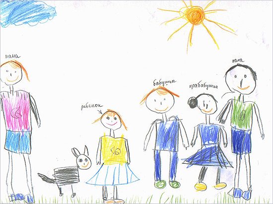 Как расшифровать рисунок ребенка с изображением семьи?