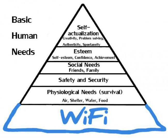 Как Wi-Fi влияет на наш организм