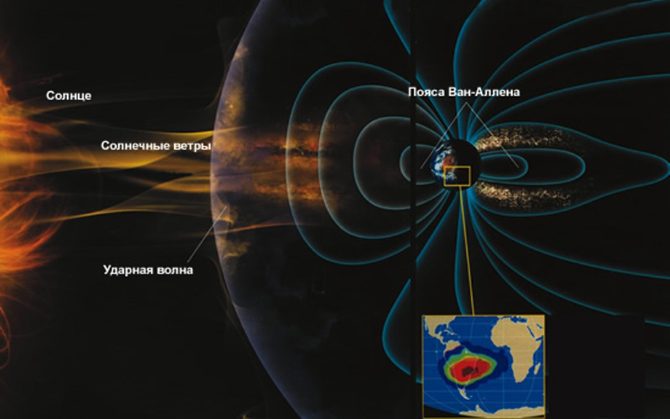 Учёные не могут объяснить феномен Южно-Атлантической магнитной аномалии