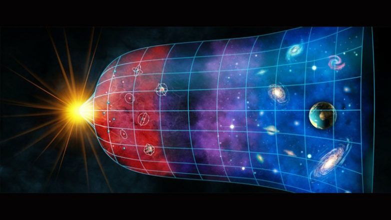 Что было за триллион лет до Большого взрыва