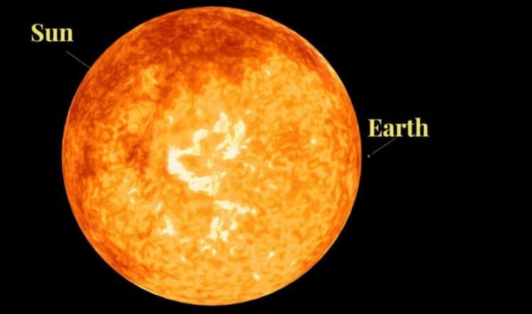 Правда и мифы о Солнце