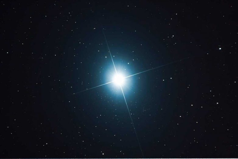 Самые яркие звёзды на ночном небе