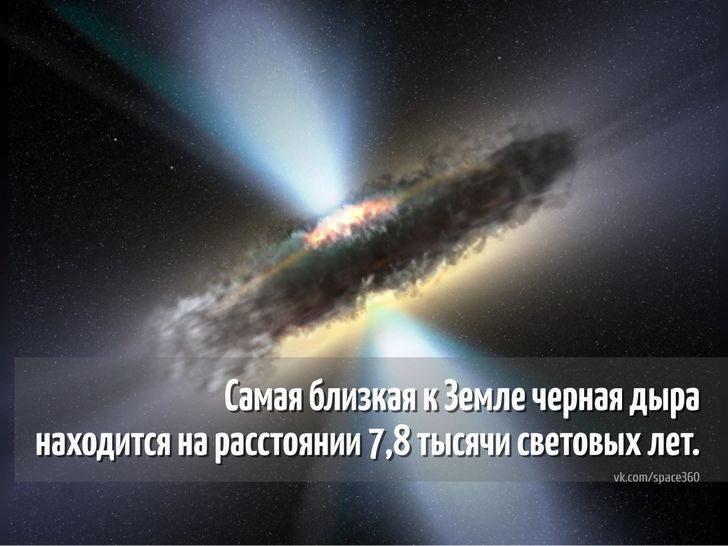 Весёлая астрономия: 19 занятных фактов на тему «Человек и космос»