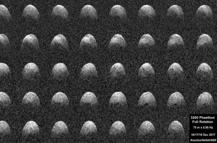 Астероид Фаэтон начал вращаться быстрее — опасно ли это для землян?
