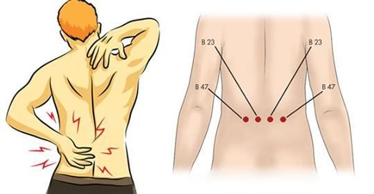 3 важные точки акупрессуры для облегчения боли в спине