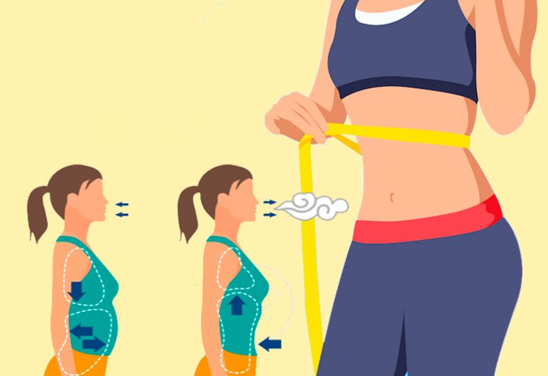 Дыхательная техника для расхода калорий. Когда нет времени на спорт