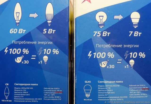 Внимание: как производители светодиодных ламп нас обманывают