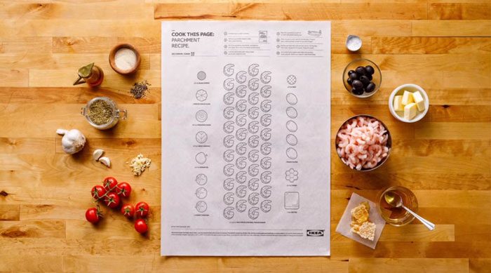 IKEA выпустила чумовой постер для начинающих поваров