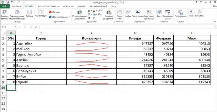 15 простых приёмов работы в Excel, с которыми вы станете богом таблиц