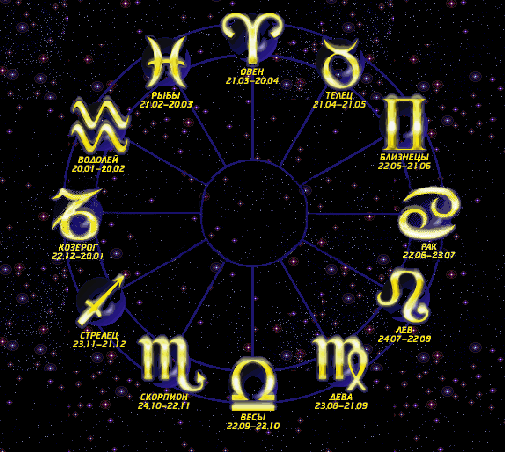 12 фактов о земных знаках зодиака, о которых вы не знали