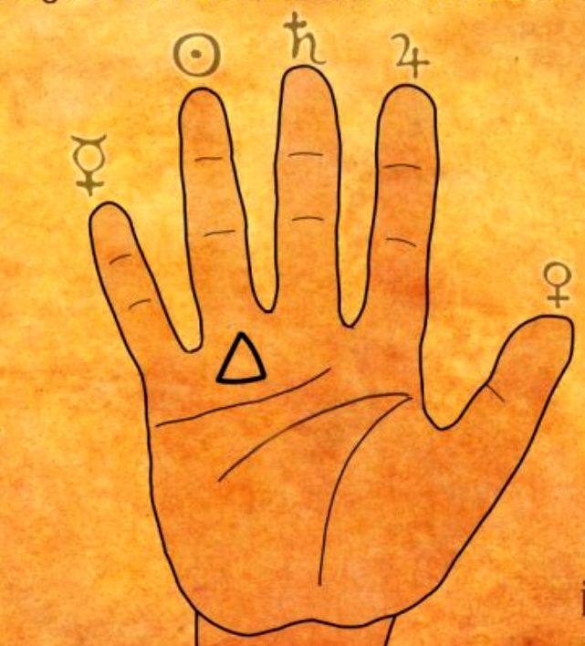 5 знаков на ладони, которые указывают на вашу связь с магией